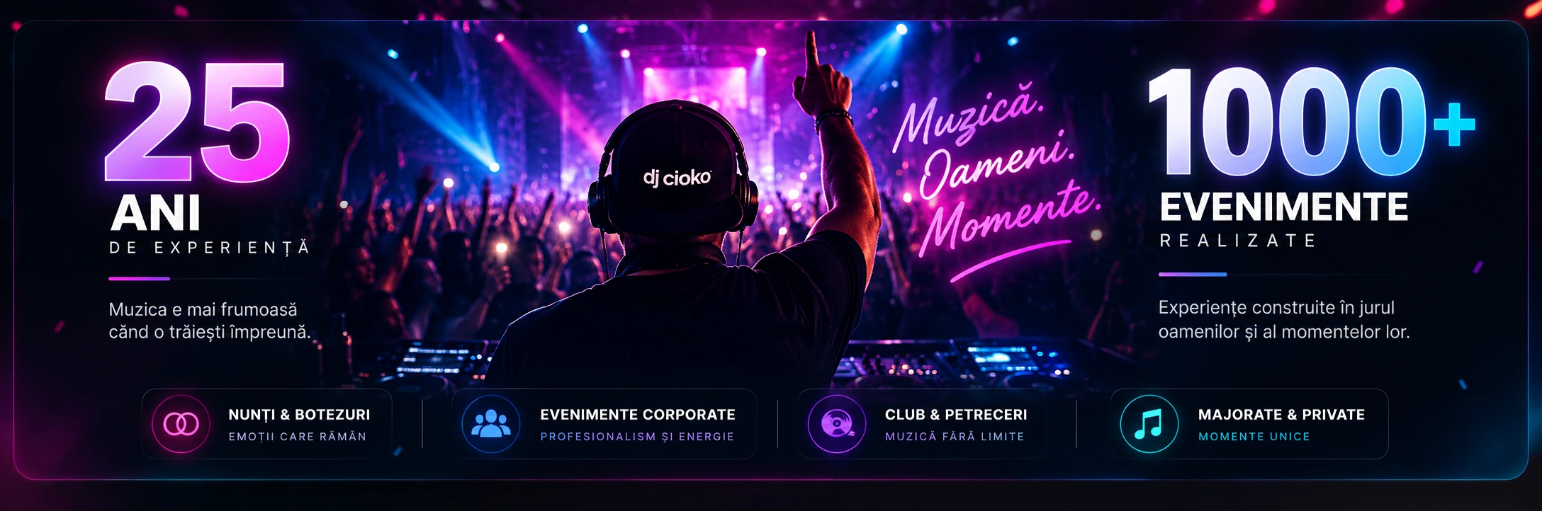 DJ CIOKO — 25 de ani de experiență și peste 1000 de evenimente realizate